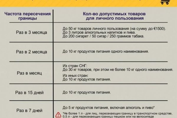 Kra33.at