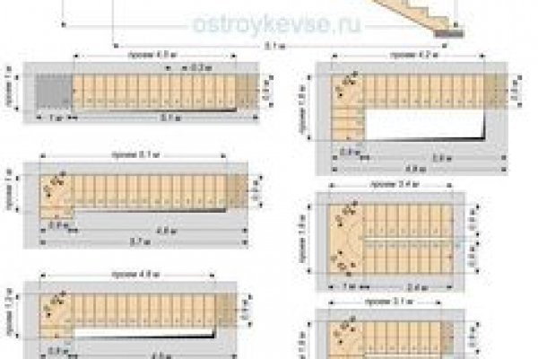 Кракен крипто